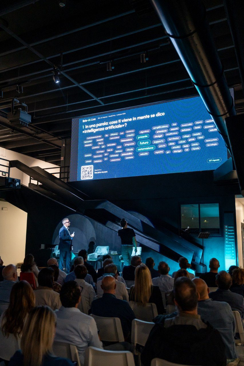 La nuvola di parole del quiz live di Brix-IA proiettata in sala alla domanda sull'intelligenza artificiale in una parola